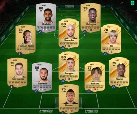 top partien ea fc|Top 100 Ratings Prediction